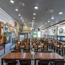 전라남도 농업박물관(나불랜드) | 영암 삼호읍 맛집 베스트 TOP 10 추천