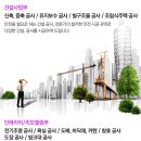 (주)미도종합건설 이미지