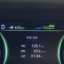 청수파크 | 4.11~12 :: 대전여행 1박2일 성심당 무료주차장 ➡️ 중앙시장 ➡️ 꿈돌이하우스 ➡️ 트레블라운지 ➡️ 건빵...