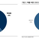 성현동-34 이미지