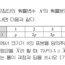 2023년 설화고 2-1 기말 기출 질문입니다. 이미지