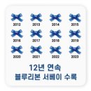 큐슈울트라아멘 마곡나루역점 이미지
