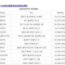 늘편안약국 이미지