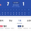 오늘자 현지에서 난리난 MLB 상황 이미지