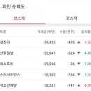 한올씨앤씨