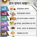 혼자 밥먹기 레벨 이미지