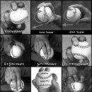 [야구] 투수의 구질종류 이미지