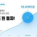 플래닛 이미지