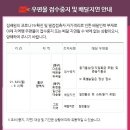 울산우체국 이미지