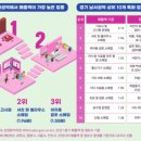 기숙사/고시원