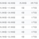 에스씨에이티