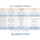 2027년 연중계획(안) &amp; 예산(안) 이미지