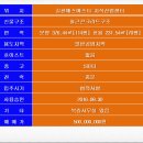 길산에스에스티(길산SST) 이미지