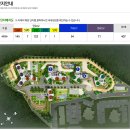 해운대송정우림필유 이미지