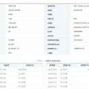 씨엔파트너스 이미지
