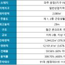 반석프라자 사거리(1) 네이버블로그