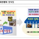 절임식품 이미지