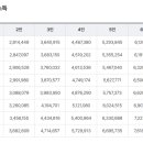 범호세무회계 이미지