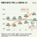 손안에마트