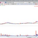 (주)대원메딕스 이미지