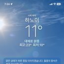 (주)여행의 온도 네이버블로그