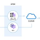 타이아(주) 이미지