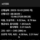 태복