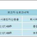 우진비앤지주식회사 이미지