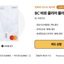 현재 발급 가능한 기준 효율이 좋은 카드 이미지