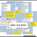 대우건축토목학원