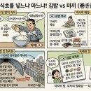 소풍나레 | 밥에 식초를 넣느냐 마느냐