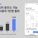 나우전기 이미지