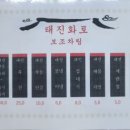 태진화로 네이버블로그