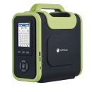 와이엠 바이오 이미지