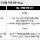 대신정비