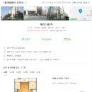 신길동 239-3~신길동 1051-3 주변 | 천지개벽 중인 광명뉴타운 광명푸르지오포레나 입주 물량의 다소 아쉬운 임장후기