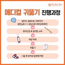 오메디칼의원 이미지