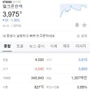 동원건축사사무소 이미지