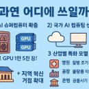지큐브 | 대한민국, AI 정말 바뀔까? 과기부 2026 예산 직접 따져본 후기 feat.지큐브
