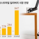 태림이앤씨