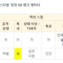 오딘루카