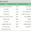 미디어 활용교실 이미지