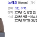 노라조PC 이미지