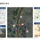 구로미래에코타워 지식산업센터 이미지