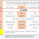 라온제나공인중개사사무소 이미지