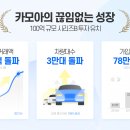 카모아 이미지