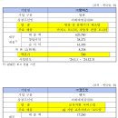 유빅스 - 파주시 문화로 69 | 유빅스