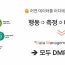 dnp미디어 이미지