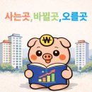 오를 | [책] 사는 곳 바뀔 곳 오를 곳 독서후기｜집코노미 전형진 기자