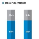 대한PC 이미지